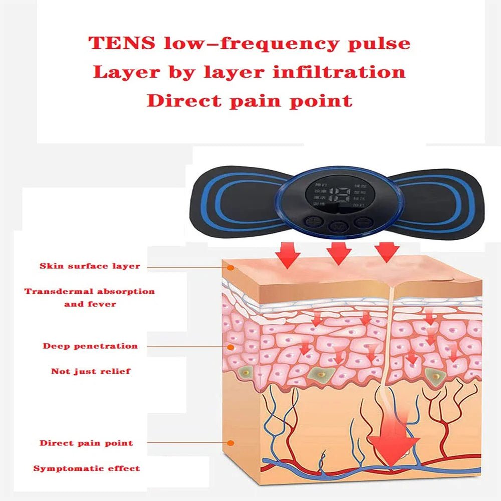 EMS Mini Massage Patch Portable Electric Neck Massager Shoulder and Neck Pulse Therapy Instrument Cervical Massage Patch - SMARTMARTNZ