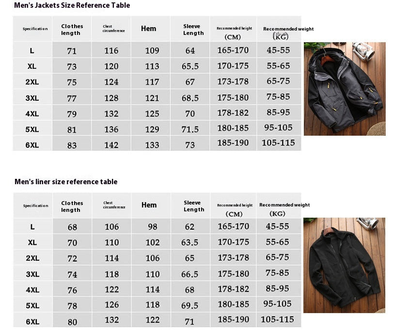Men’s Warm Three - in - One Shell Jacket – Sporty, Functional & All - Season - SMARTMARTNZ