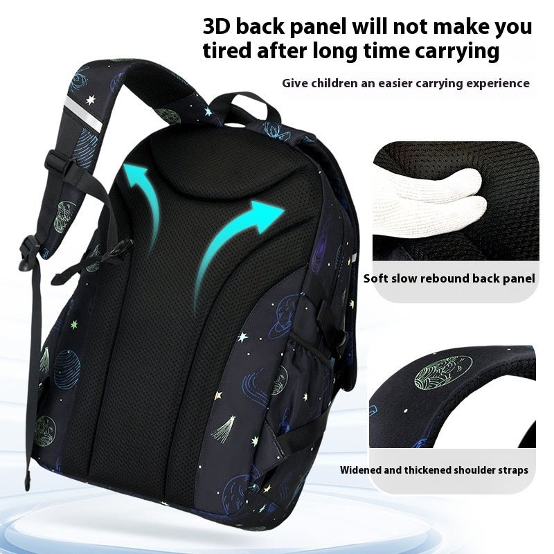 Starry Sky School Backpack – Fun & Durable for Kids - SMARTMARTNZ
