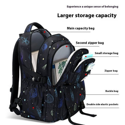 Starry Sky School Backpack – Fun & Durable for Kids - SMARTMARTNZ